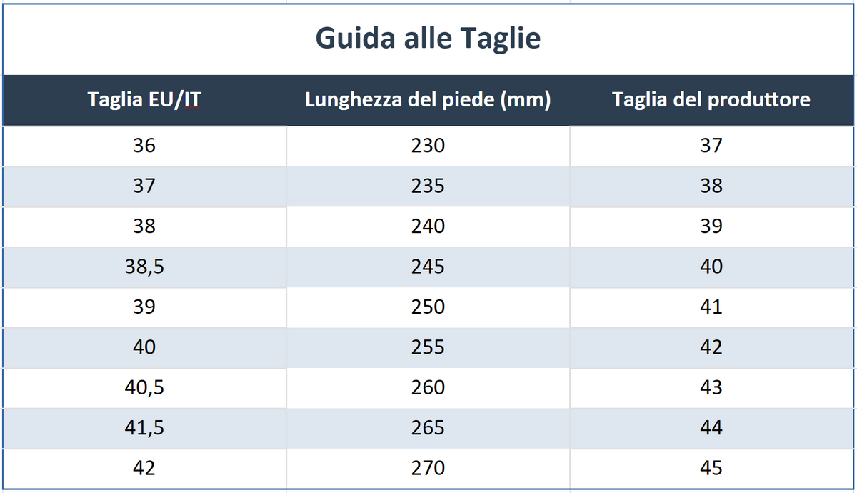 Light Step: Sabot Sanitari Antiscivolo - in 5 colori